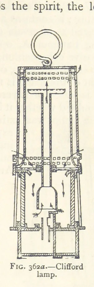 An illustration from Mining. An elementary treatise on the getting of minerals, 1893, leaf 313