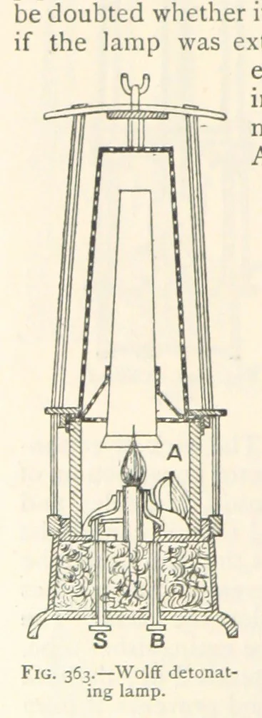 An illustration from Mining. An elementary treatise on the getting of minerals, 1893, leaf 314