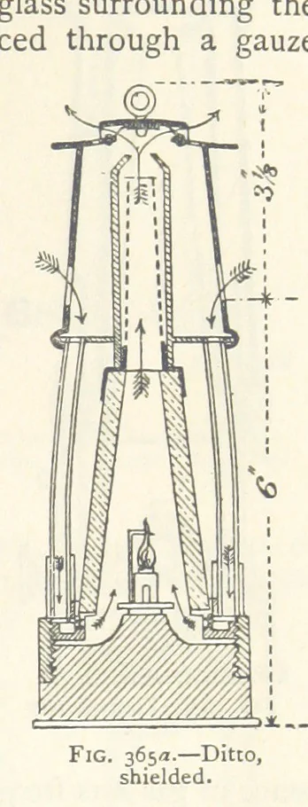 An illustration from Mining. An elementary treatise on the getting of minerals, 1893, leaf 315
