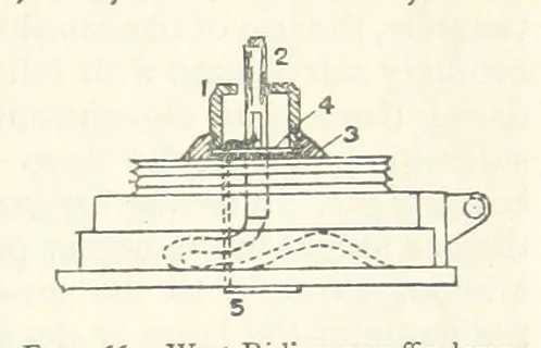 An illustration from Mining. An elementary treatise on the getting of minerals, 1893, leaf 315