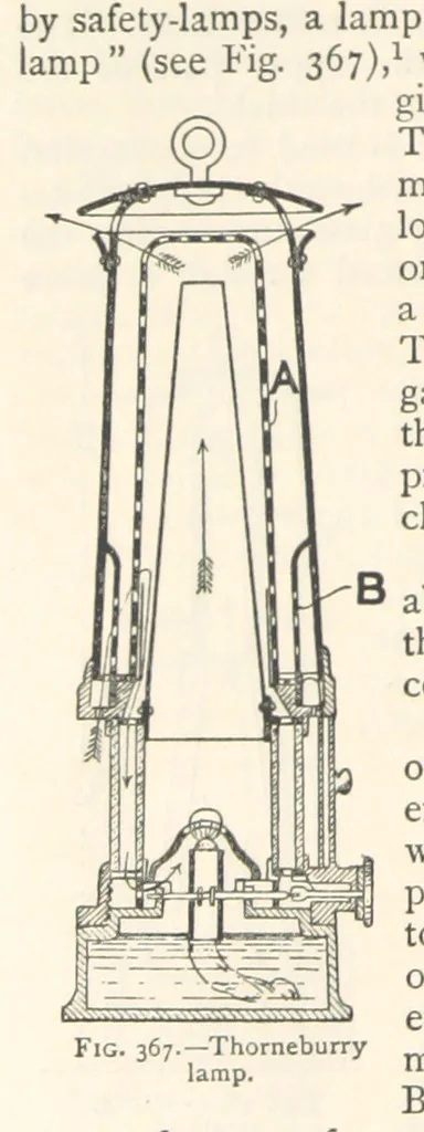 An illustration from Mining. An elementary treatise on the getting of minerals, 1893, leaf 316