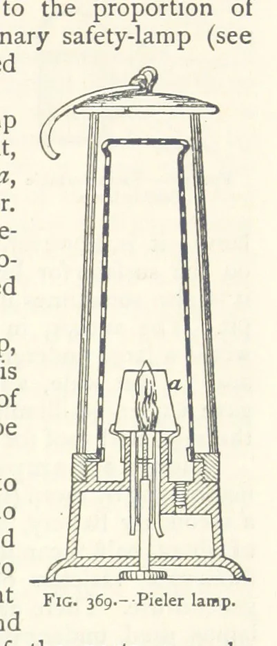 An illustration from Mining. An elementary treatise on the getting of minerals, 1893, leaf 317