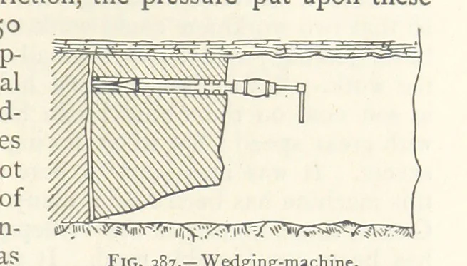 An illustration from Mining. An elementary treatise on the getting of minerals, 1893, leaf 325