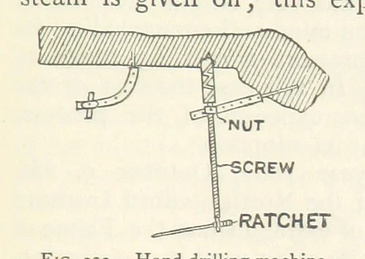 An illustration from Mining. An elementary treatise on the getting of minerals, 1893, leaf 327