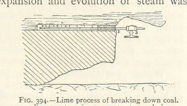 An illustration from Mining. An elementary treatise on the getting of minerals, 1893, leaf 327