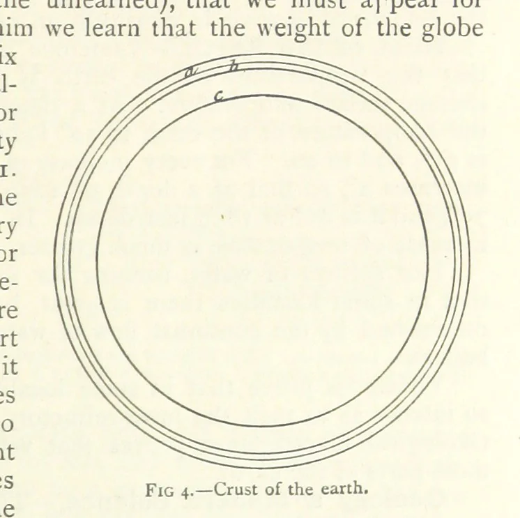 An illustration from Mining. An elementary treatise on the getting of minerals, 1893, leaf 33
