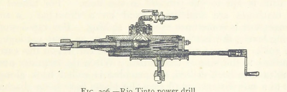 An illustration from Mining. An elementary treatise on the getting of minerals, 1893, leaf 331