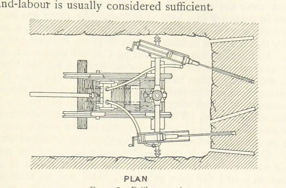 An illustration from Mining. An elementary treatise on the getting of minerals, 1893, leaf 333
