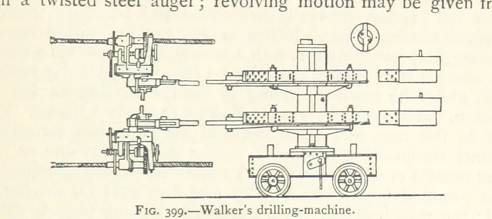 An illustration from Mining. An elementary treatise on the getting of minerals, 1893, leaf 333