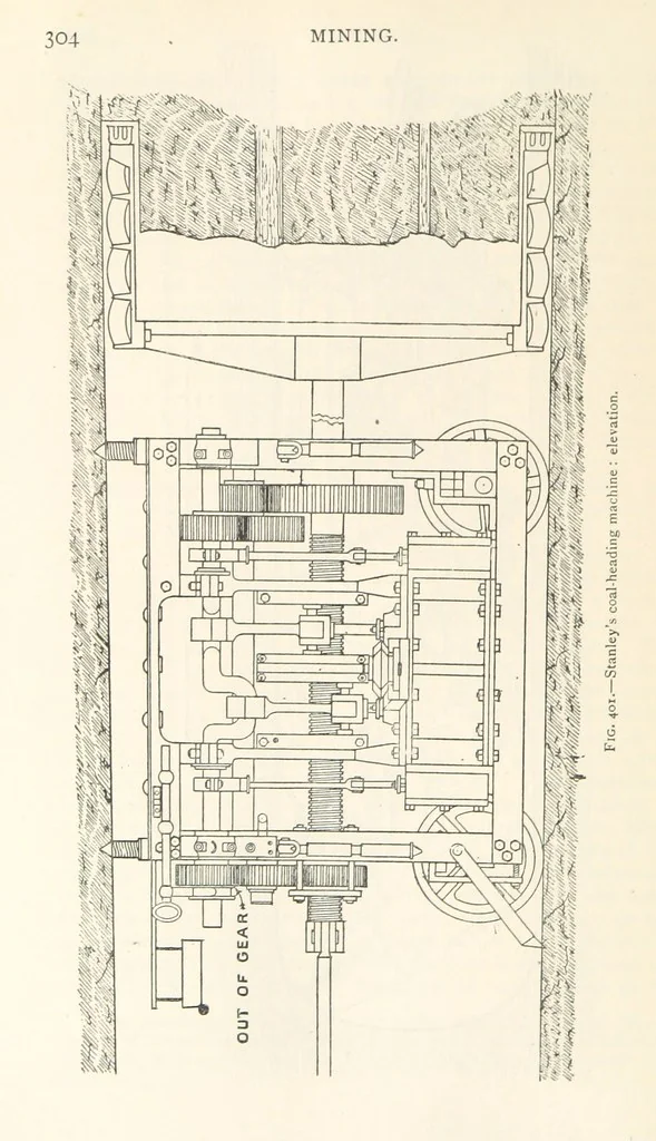 An illustration from Mining. An elementary treatise on the getting of minerals, 1893, leaf 336