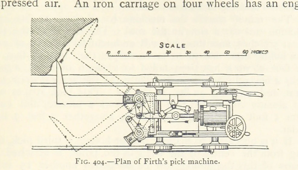 An illustration from Mining. An elementary treatise on the getting of minerals, 1893, leaf 339