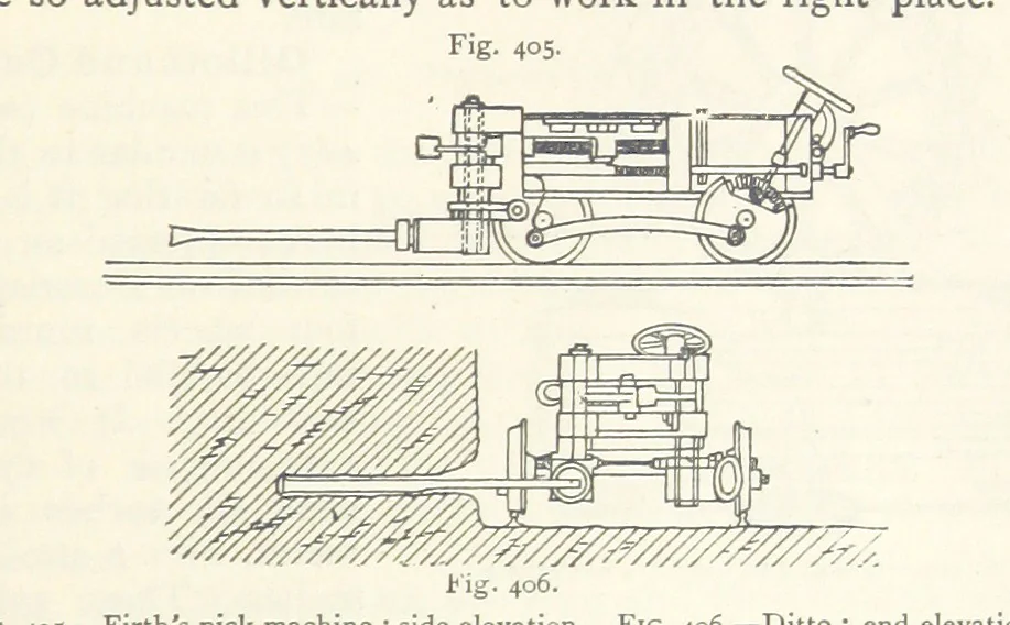An illustration from Mining. An elementary treatise on the getting of minerals, 1893, leaf 339