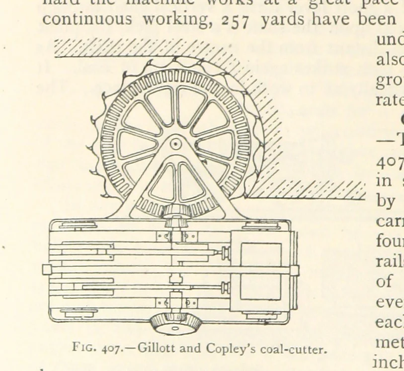 An illustration from Mining. An elementary treatise on the getting of minerals, 1893, leaf 340