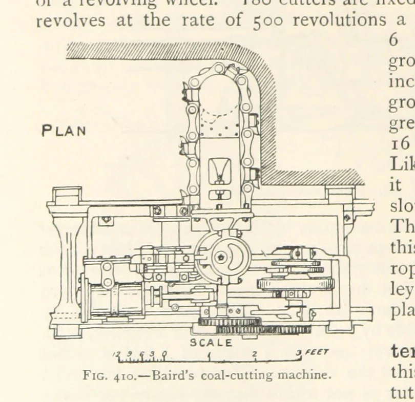 An illustration from Mining. An elementary treatise on the getting of minerals, 1893, leaf 342