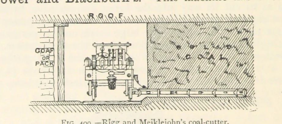 An illustration from Mining. An elementary treatise on the getting of minerals, 1893, leaf 342