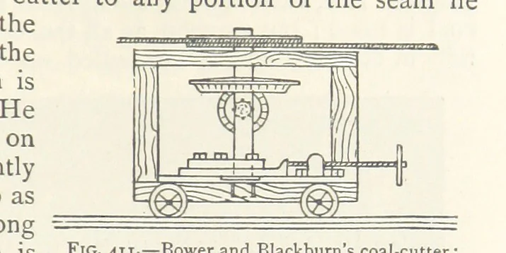 An illustration from Mining. An elementary treatise on the getting of minerals, 1893, leaf 343