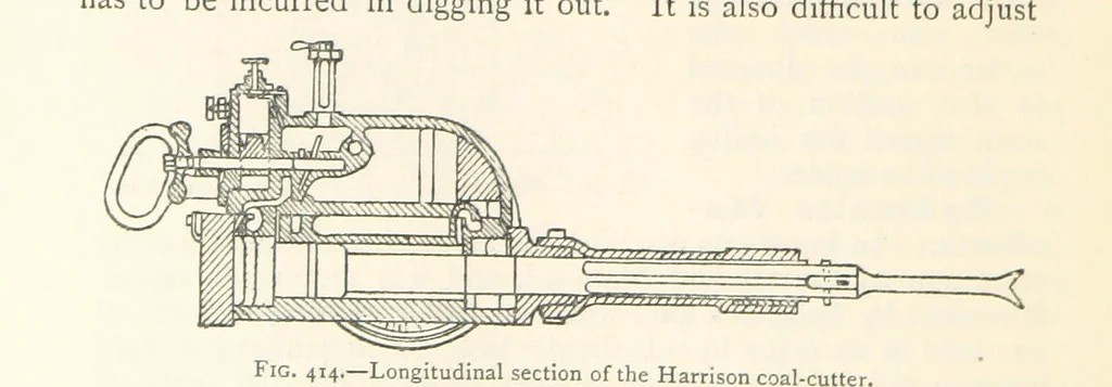 An illustration from Mining. An elementary treatise on the getting of minerals, 1893, leaf 344