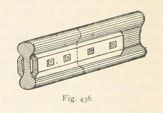 An illustration from Mining. An elementary treatise on the getting of minerals, 1893, leaf 362