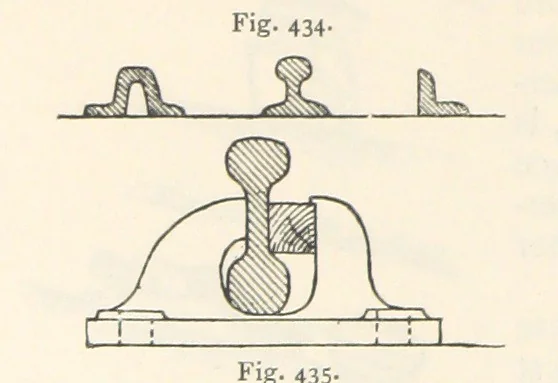 An illustration from Mining. An elementary treatise on the getting of minerals, 1893, leaf 362