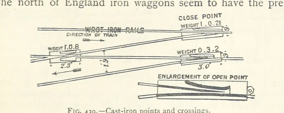 An illustration from Mining. An elementary treatise on the getting of minerals, 1893, leaf 363
