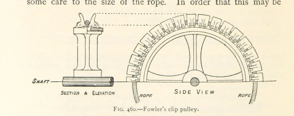 An illustration from Mining. An elementary treatise on the getting of minerals, 1893, leaf 378