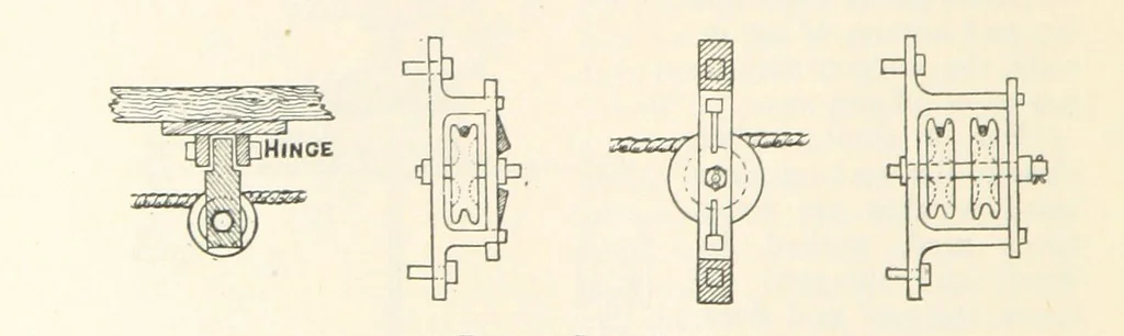 An illustration from Mining. An elementary treatise on the getting of minerals, 1893, leaf 386