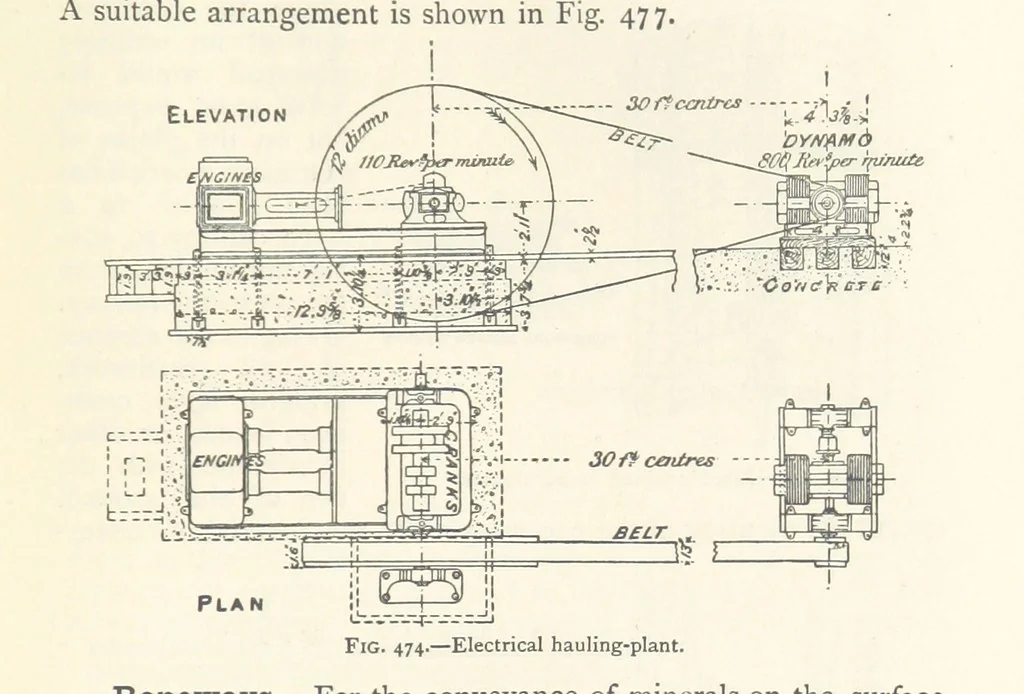An illustration from Mining. An elementary treatise on the getting of minerals, 1893, leaf 387