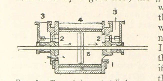 An illustration from Mining. An elementary treatise on the getting of minerals, 1893, leaf 392