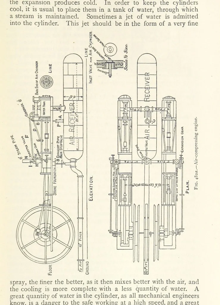 An illustration from Mining. An elementary treatise on the getting of minerals, 1893, leaf 393