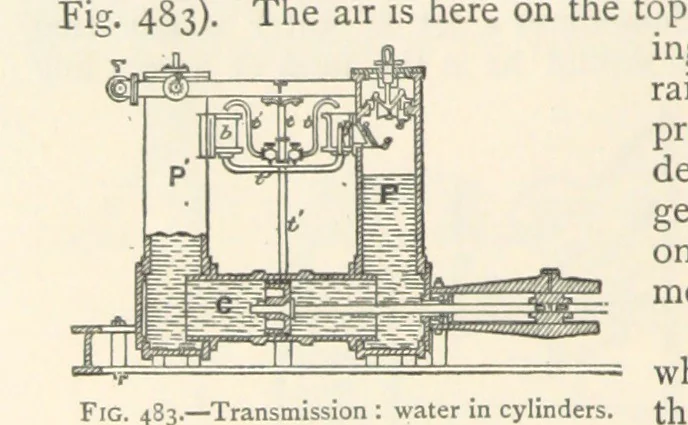 An illustration from Mining. An elementary treatise on the getting of minerals, 1893, leaf 394