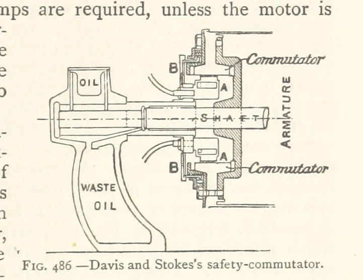 An illustration from Mining. An elementary treatise on the getting of minerals, 1893, leaf 405
