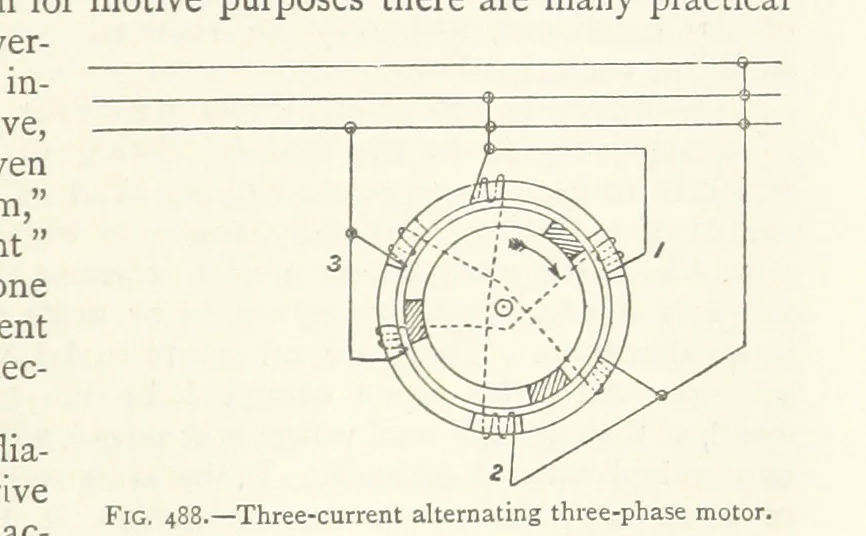 An illustration from Mining. An elementary treatise on the getting of minerals, 1893, leaf 407