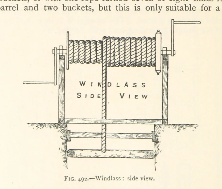 An illustration from Mining. An elementary treatise on the getting of minerals, 1893, leaf 414