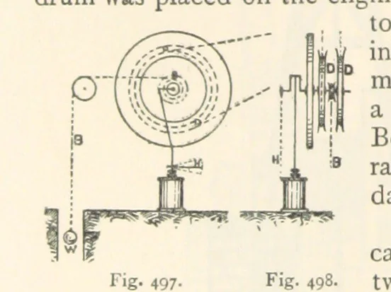An illustration from Mining. An elementary treatise on the getting of minerals, 1893, leaf 418