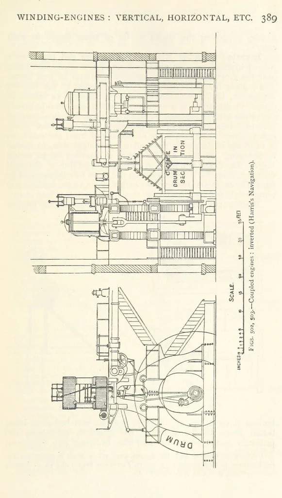 An illustration from Mining. An elementary treatise on the getting of minerals, 1893, leaf 421