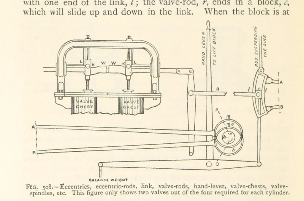An illustration from Mining. An elementary treatise on the getting of minerals, 1893, leaf 426
