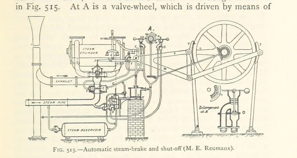 An illustration from Mining. An elementary treatise on the getting of minerals, 1893, leaf 433
