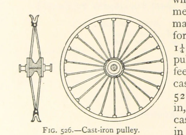 An illustration from Mining. An elementary treatise on the getting of minerals, 1893, leaf 444