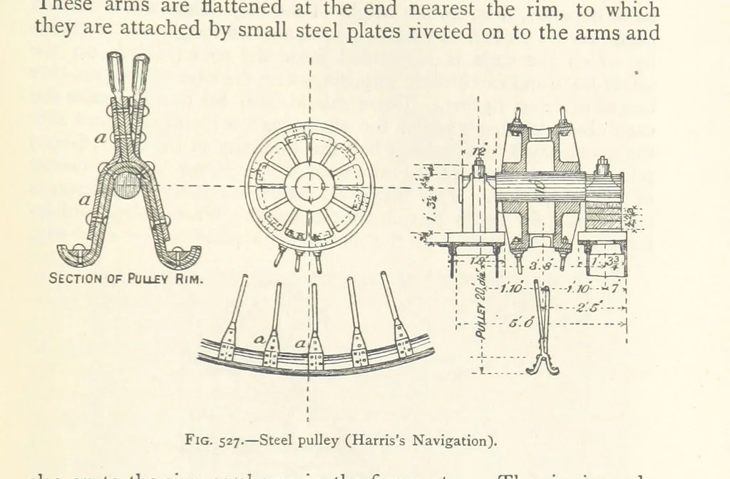 An illustration from Mining. An elementary treatise on the getting of minerals, 1893, leaf 445