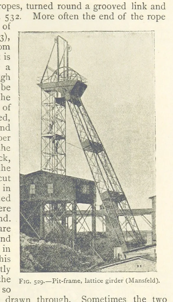An illustration from Mining. An elementary treatise on the getting of minerals, 1893, leaf 447