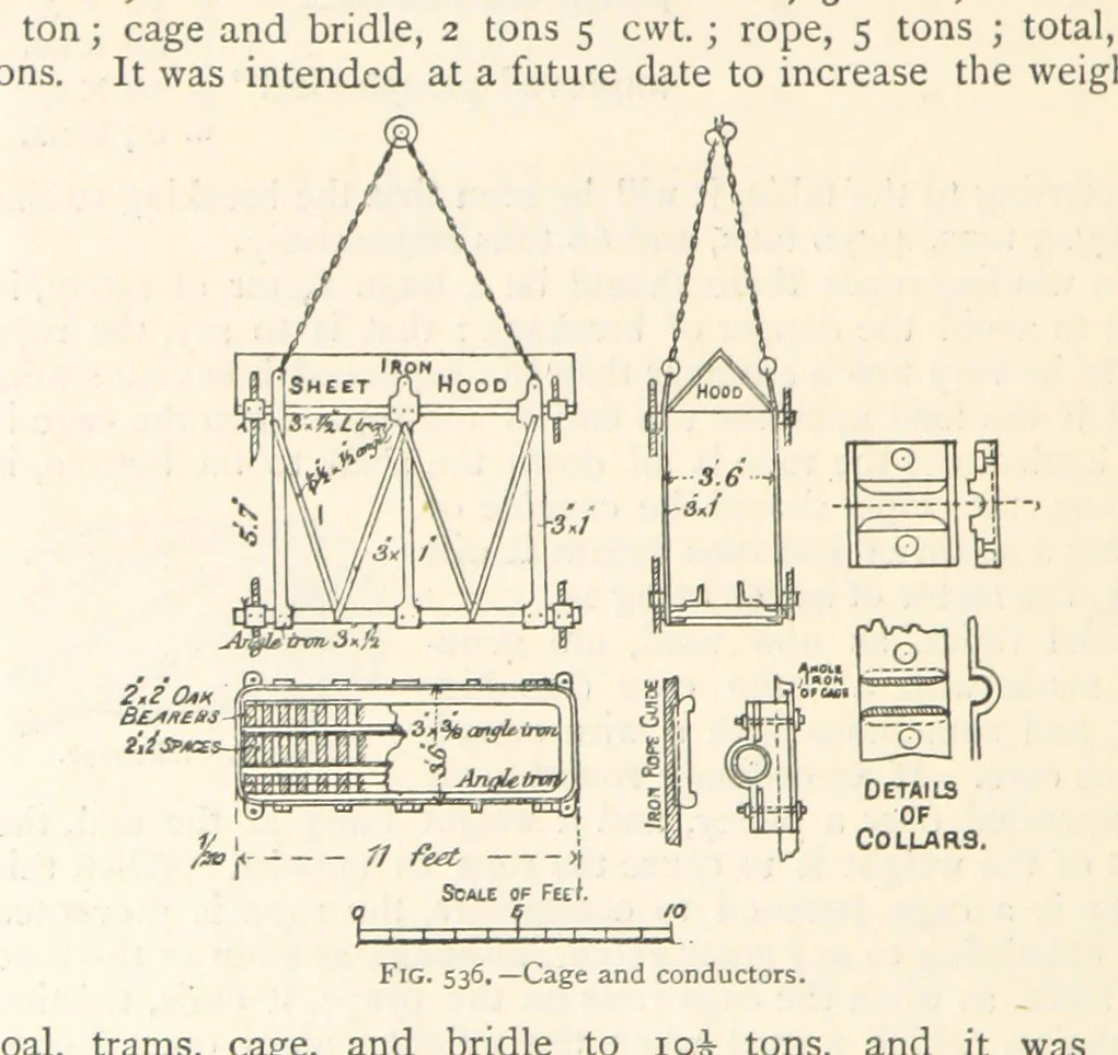 An illustration from Mining. An elementary treatise on the getting of minerals, 1893, leaf 452