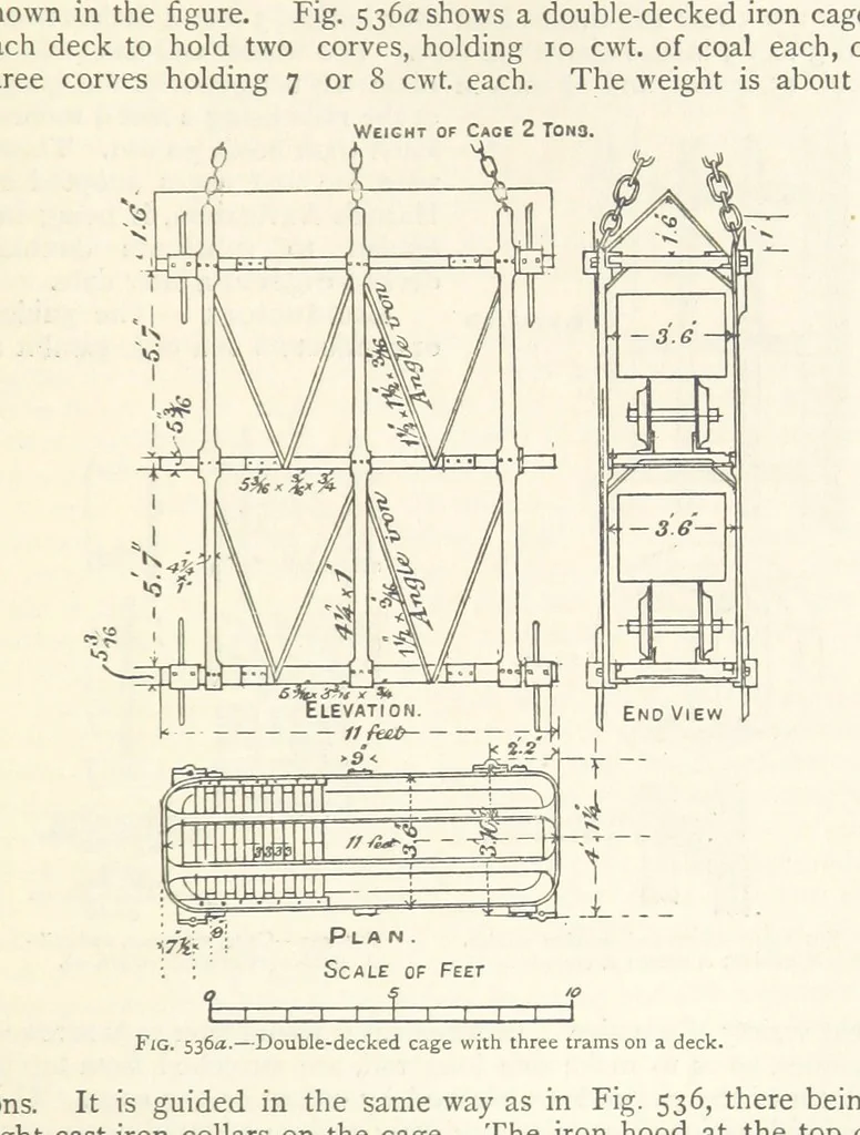 An illustration from Mining. An elementary treatise on the getting of minerals, 1893, leaf 453
