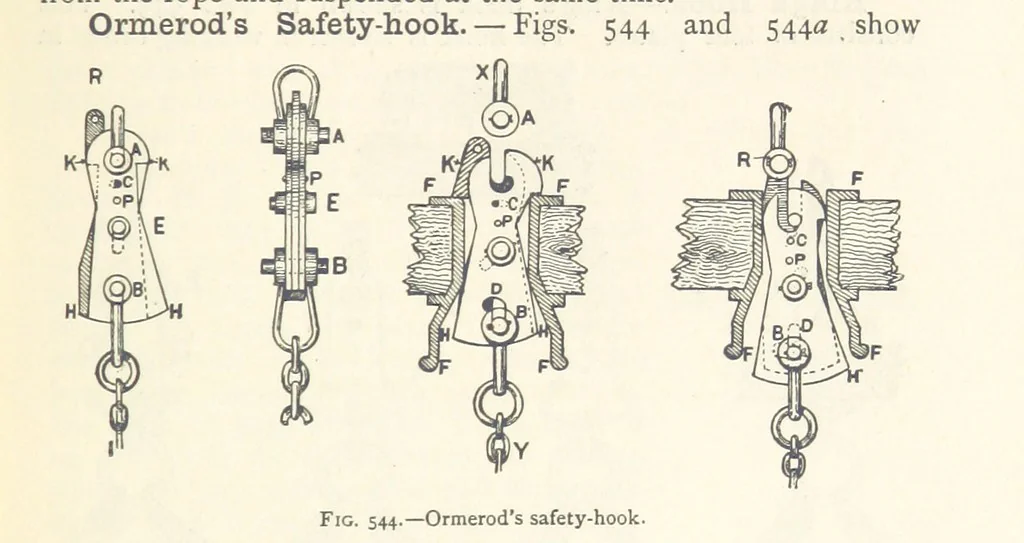 An illustration from Mining. An elementary treatise on the getting of minerals, 1893, leaf 461