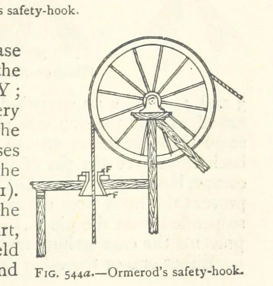 An illustration from Mining. An elementary treatise on the getting of minerals, 1893, leaf 461