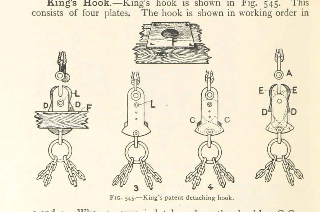 An illustration from Mining. An elementary treatise on the getting of minerals, 1893, leaf 462