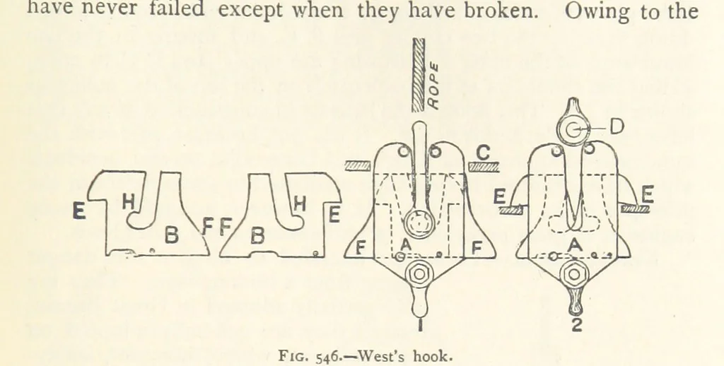 An illustration from Mining. An elementary treatise on the getting of minerals, 1893, leaf 463