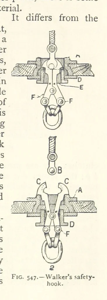 An illustration from Mining. An elementary treatise on the getting of minerals, 1893, leaf 463