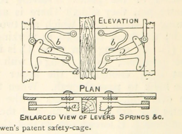 An illustration from Mining. An elementary treatise on the getting of minerals, 1893, leaf 464