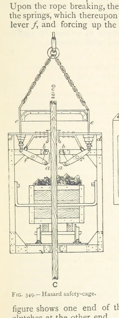 An illustration from Mining. An elementary treatise on the getting of minerals, 1893, leaf 465