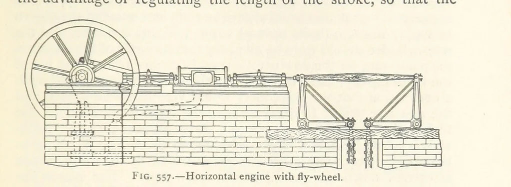 An illustration from Mining. An elementary treatise on the getting of minerals, 1893, leaf 473